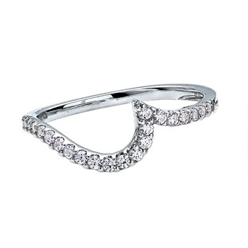 Ladies Wedding Band Mounting